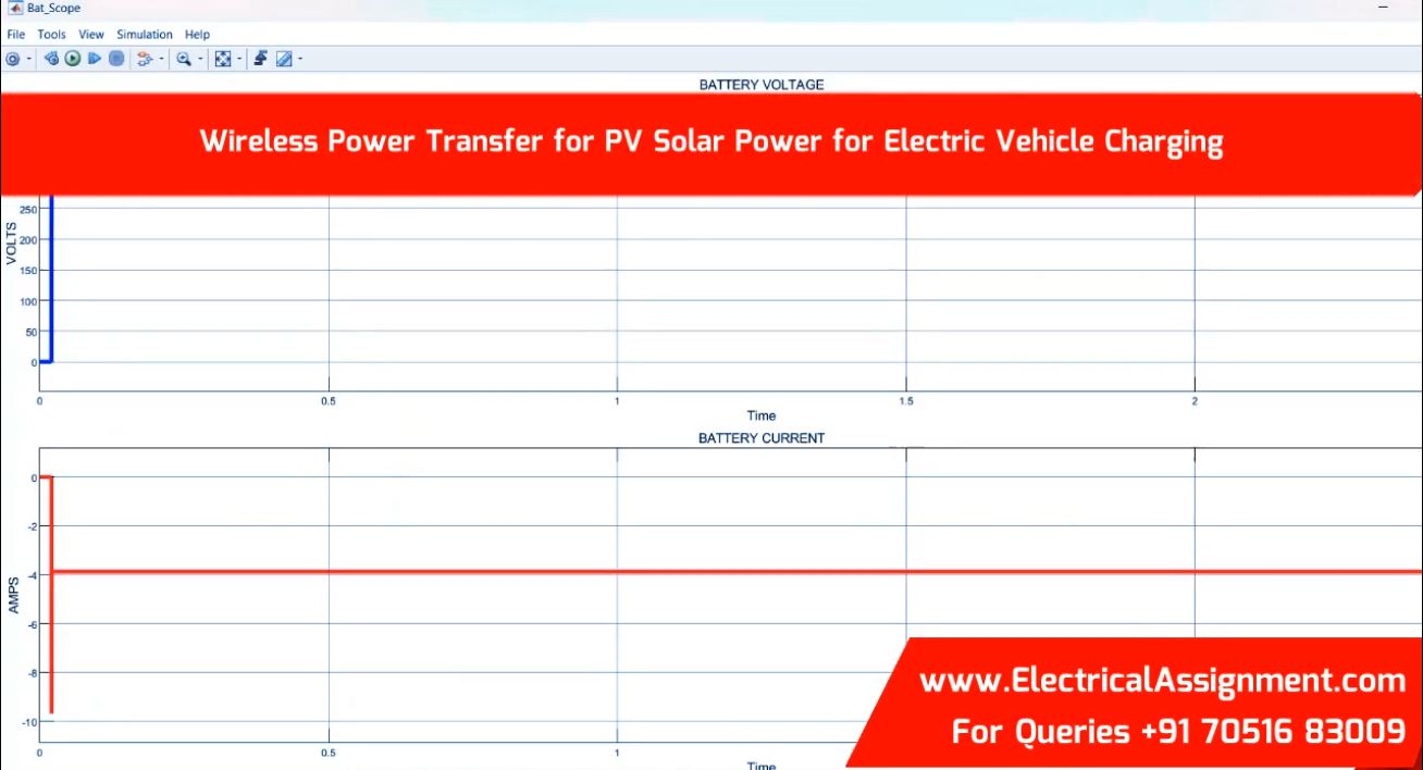 Capacitive Power Transfer for Electric Vehicle Charging System screenshot 5